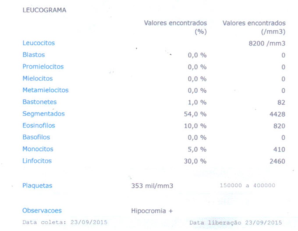 Figura 78: Exames laboratoriais 23/09/2015